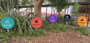 Photo of the 5 DECYP values in the school garden